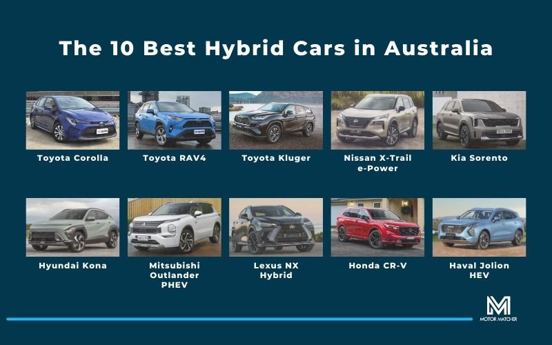 Top 10 Best Hybrid Cars in Australia Motor Matcher